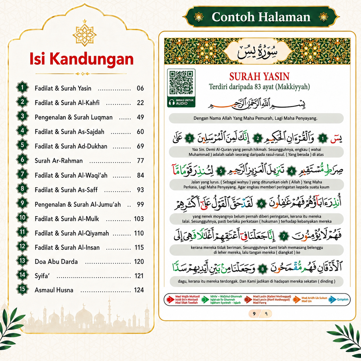 isi kandugan dan contoh